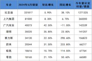 开云app下载官网入口安卓版截图4